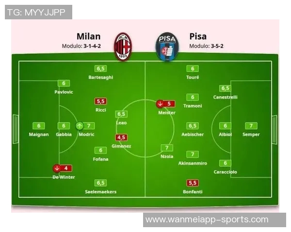 米体评分揭晓德温特最低仅4分莫德里奇表现出色获7分最高评价